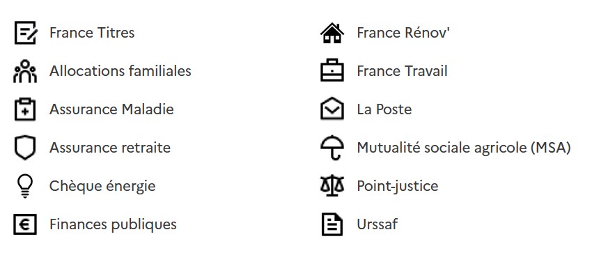 Liste des partenaires France Services : France Titres, Allocations familiales, Assurance Maladie, Assurance retraite, Chèque énergie, Finances publiques, France Rénov', France Travail, La Poste, MSA, Point-justice et Urssaf.