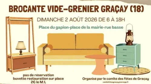 Brocante vide-greniers à Graçay