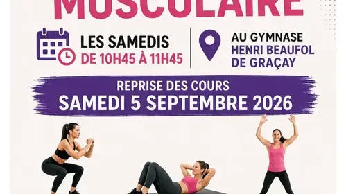 Reprise des activités Fitness
